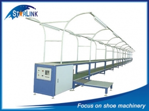 Double Layer Upper Production Line, SLM-7-07