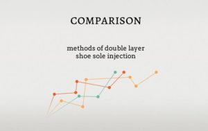 comparison of injection methods