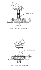 double injection method