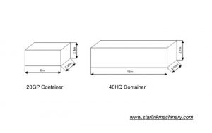 container