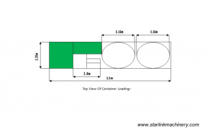 top-view-of-container-loading